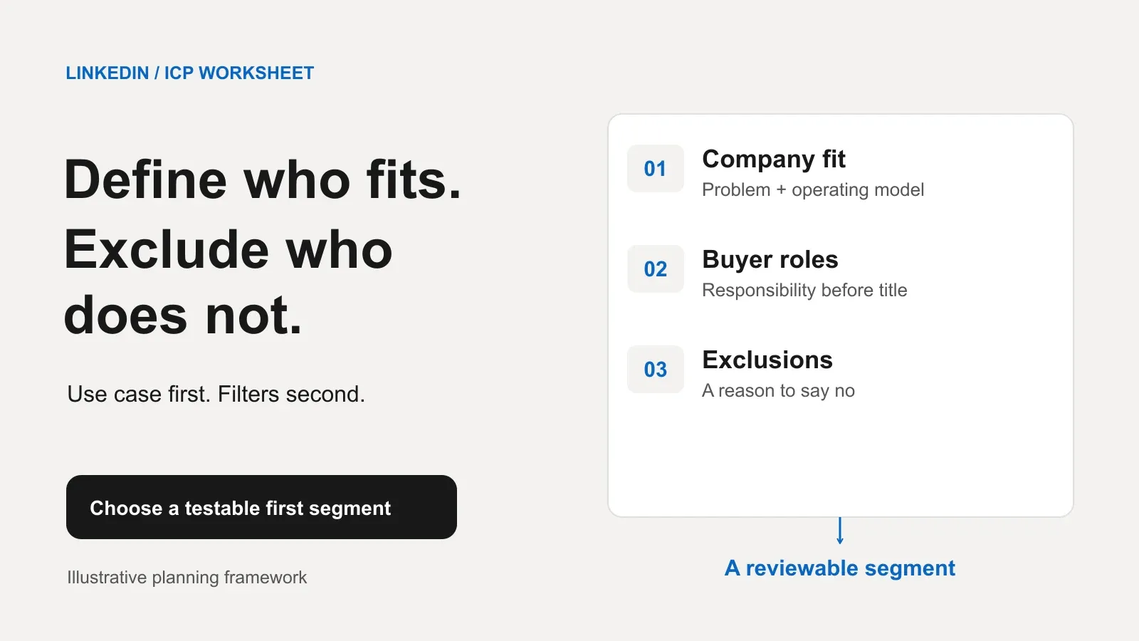 An illustrative ICP worksheet separating company fit, buyer roles and exclusions before choosing a focused first segment.